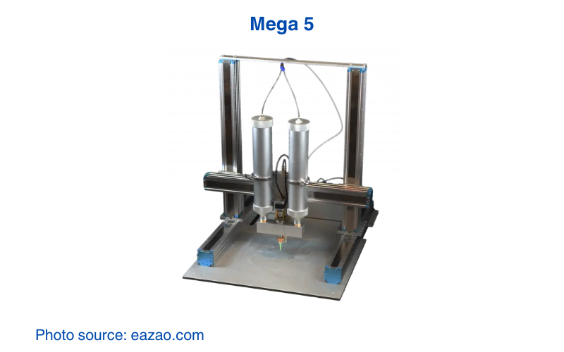 Eazao Zero vs Mega 5