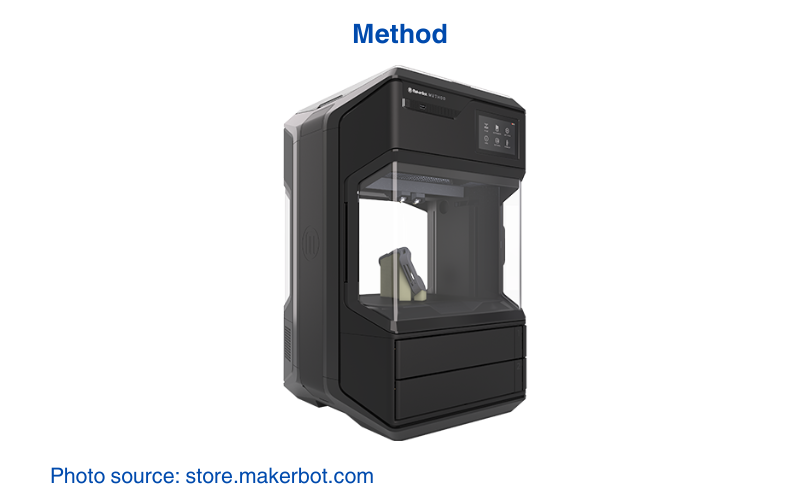 Makerbot Method