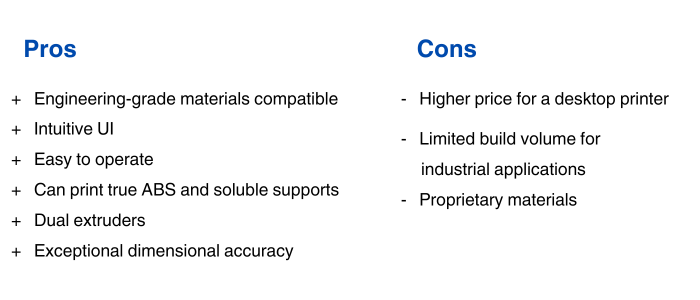 Pros and Cons Maketbot Method X Full Review