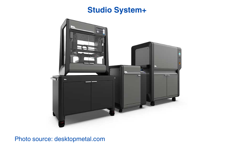 Desktop Metal Studio System+